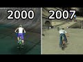 Evolution Of Dave Mirra Games 2000 2007