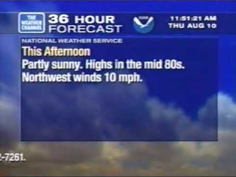 Local Forecast (2000) (RARE "VARIABLY CLOUDY SKIES" NARRATION)