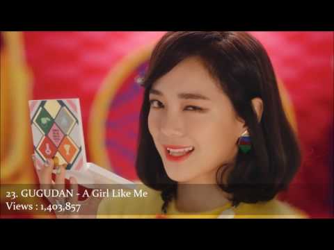 TOP 50 - 2017 MOST VIEWED KPOP MV - Girls Only - February Edition