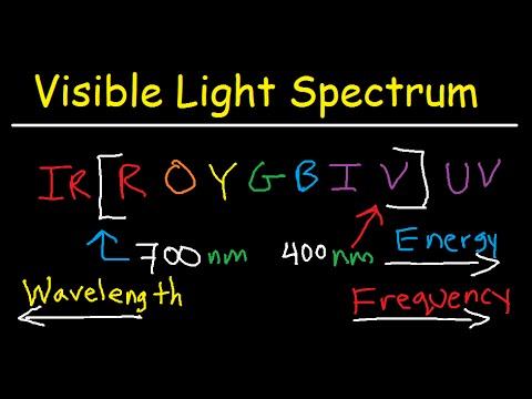 What color of light is 750 nm?
