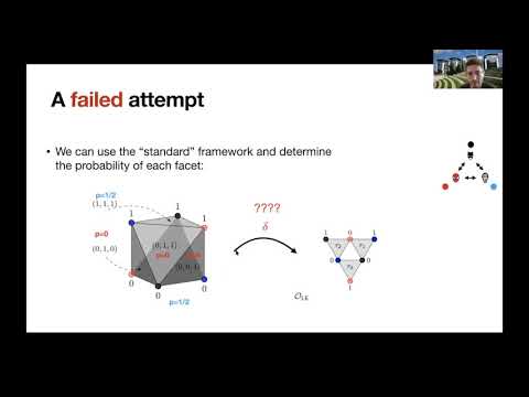 PODC 2021 — Session 7 Talk 4 — The Topology of Randomized Symmetry-Breaking Distributed Computing