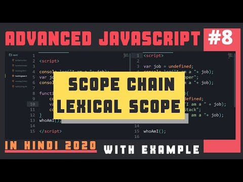 JavaScript Tutorial in Hindi part 11 Function in JavaScript in Hindi | JavaScript Functions