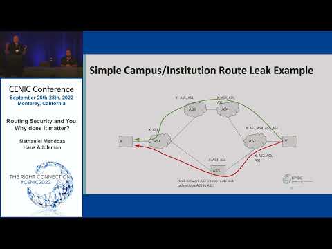 Routing Security and You: Why does it matter?