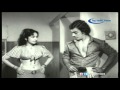 Antharangam Part 6