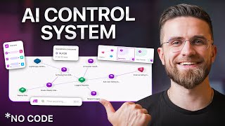 Make AI Control System — Automations in Real Time (No Code)