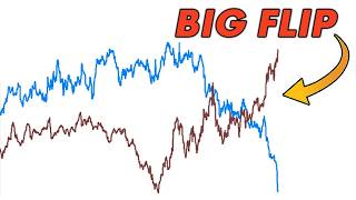 The Stock Market Is About To Fake Everyone