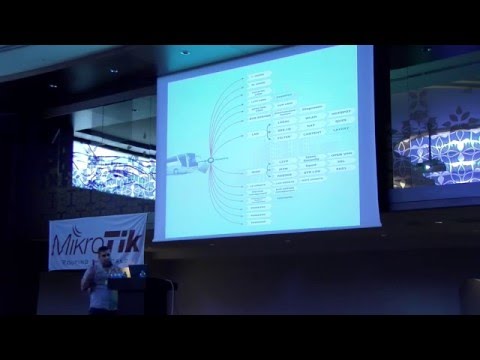 Bus Network Solution with Mikrotik