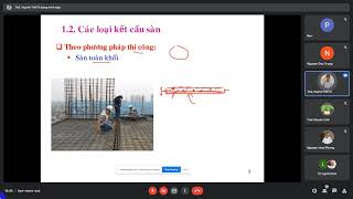 CHƯƠNG 1. SÀN BÊ TÔNG CỐT THÉP - BUỔI 1.0