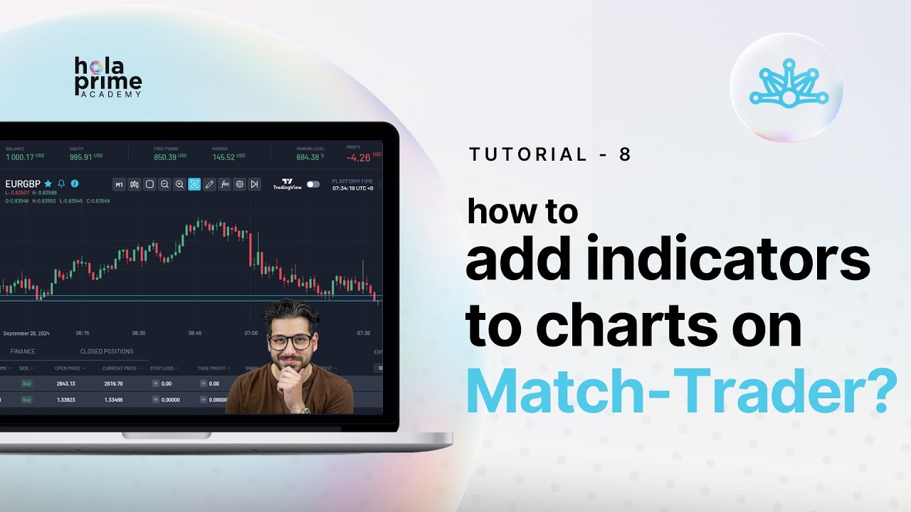 So fügen Sie Indikatoren in Match Trader hinzu und passen sie an | Hola Prime