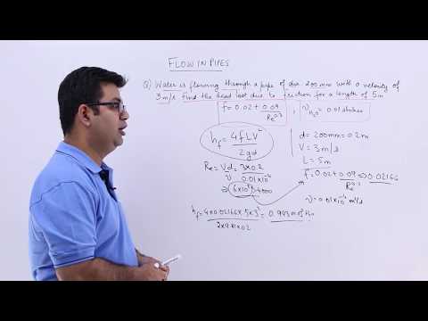Friction Head Loss in Pipe Problem 1