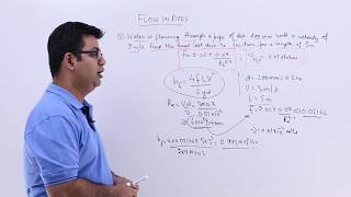 Friction Head Loss in Pipe Problem 1
