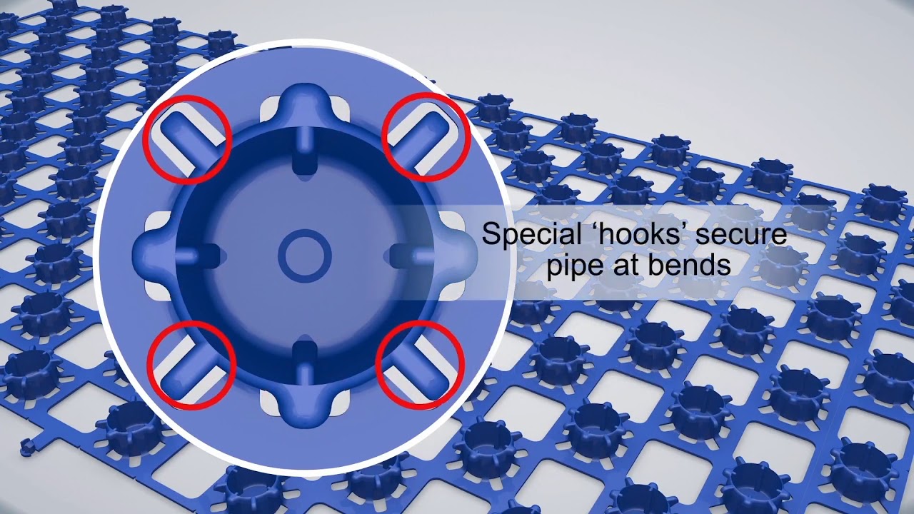 Introducing Profix PLUS