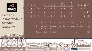 Download lagu Latihan Gerong: [9] Ladrang Asmarandana Sl M Lengkap Irama 1 2 3 4 ( Sinden) mp3