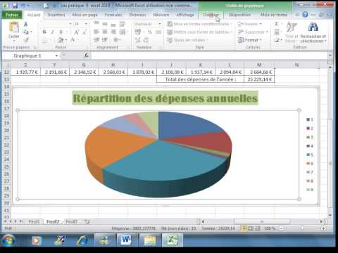 comment modifier axe graphique excel