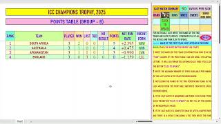 An excel based points table for cricket tournaments