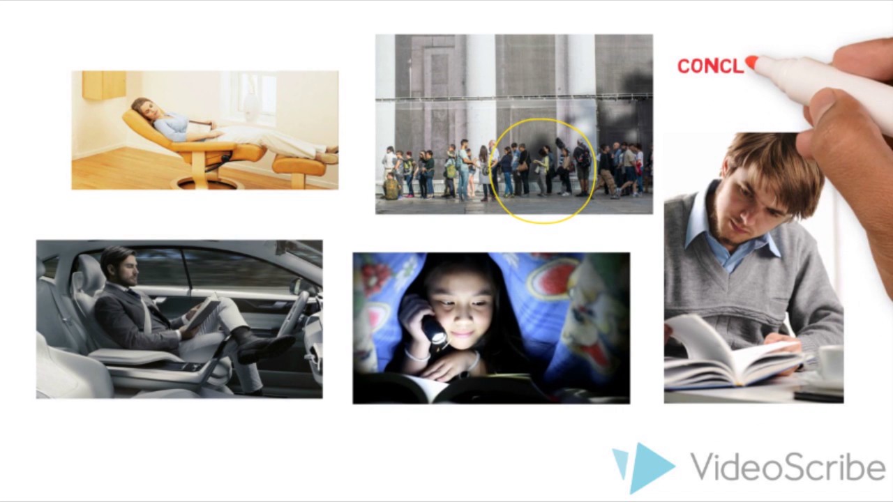 Guided Discovery Learning - Introduction