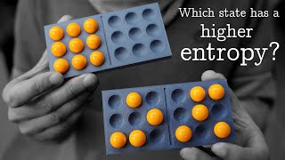 Download lagu Entropy is not what you think! mp3 Download lagu Entropy is not what you think! mp3