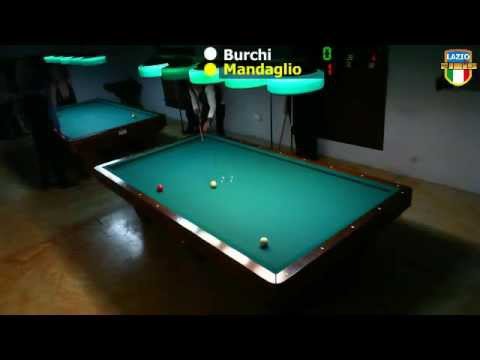 A.Burchi vs Mandaglio - 2ª Prova Campionato Regionale per Categorie 2015/2016