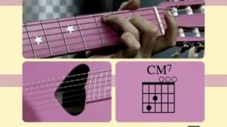 La corde Sensible Mathieu chedid M cover guitare cours