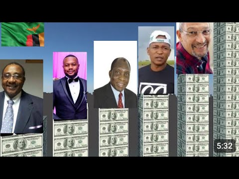 Top 10 richest people in Zambia 2025.