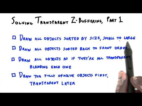 Introduction Interactive 3D Graphics