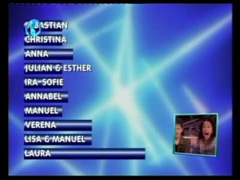 Die Entscheidung - KIDDY CONTEST 2002