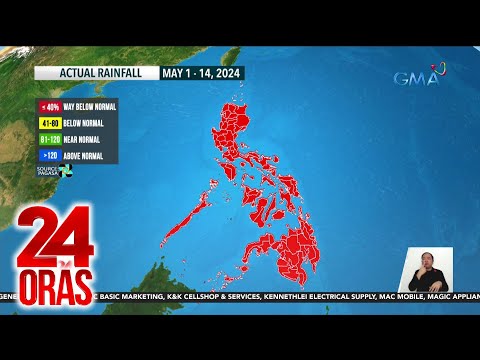 PAGASA – Mas mababa sa normal rainfall o dami ng ulan ang natanggap ng buong bansa… 24 Oras