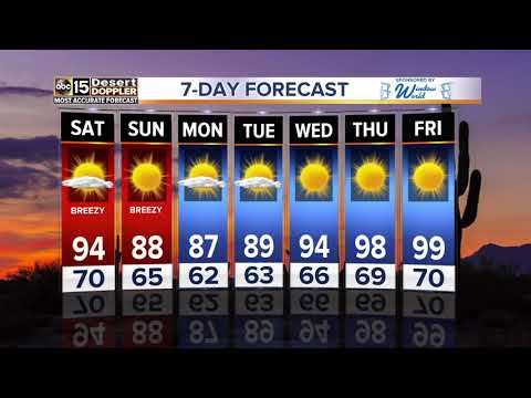 ABC15 Arizona Latest Headlines | April 19, 6pm