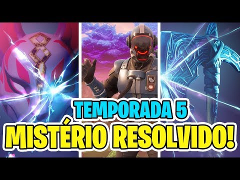 How To Get Glow Skin In Fortnite 2020