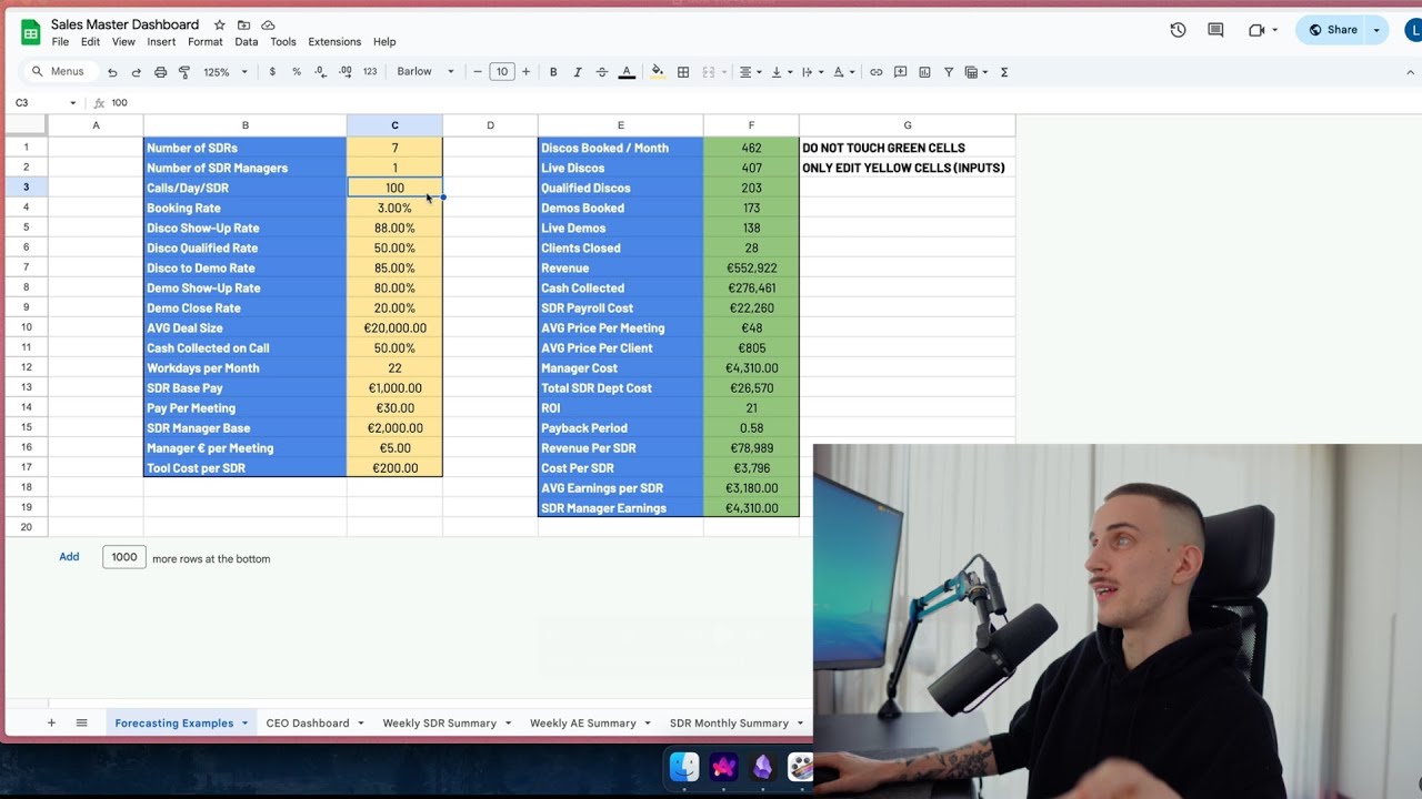 my plan to book 400 calls a month for our agency