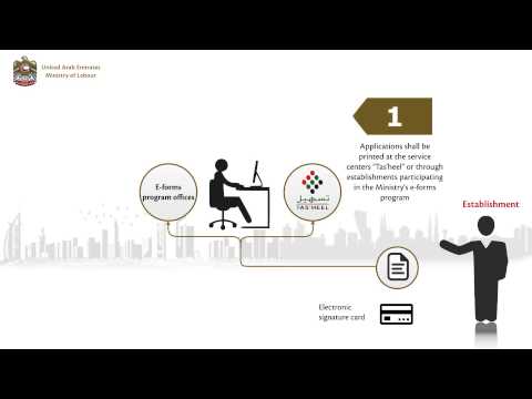 Used Work Permit Cancellation