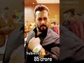 Sidhu Moochevala Punjabisong Attitude Song Subscribe