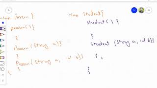 Download the video "Inheritance in java | Lab 9"