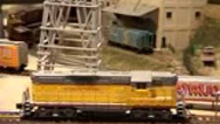 Crandic Operating Session Preparation