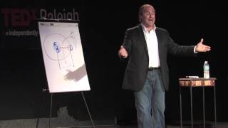 Career Resonance: Dr. Jeff Fischer at TEDxRaleigh 2012