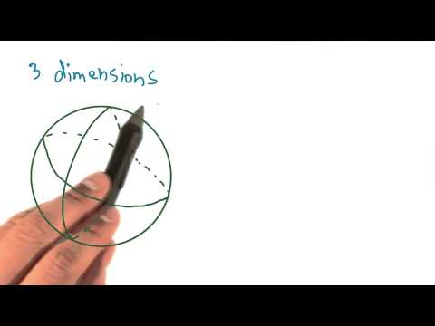 What is Data Visualization Data Visualization and D3 js