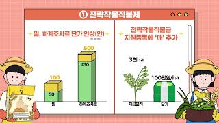 [농식품부] 공익직불제, 25년에는 어떻게 바뀔까요?