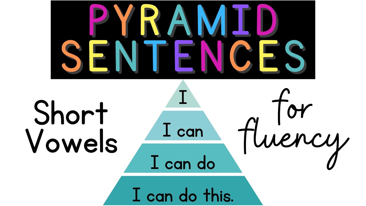 Fluency: Pyramid Sentences with Short Vowels