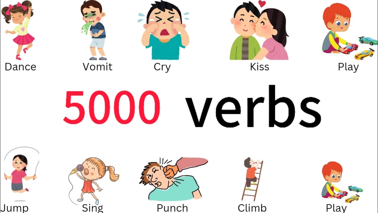 5000 action verbs | common action verbs in English |English vocabulary with pictures