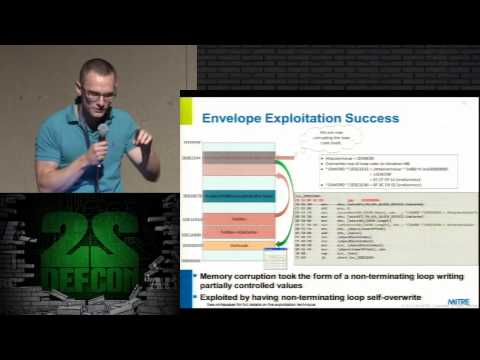 DEF CON 22 - Extreme Privilege Escalation On Windows 8 UEFI Systems