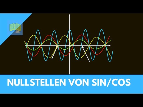 Sinus und Cosinus  - Nullstellen berechnen | Mathe by StudyAbi