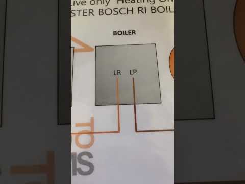 Worcester Bosch greenstar 15ri pump over run explained breakdown Bible chapter 2