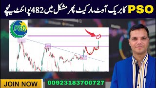 PSX | pakistan stock market analysis| TOMCL lands $8.1m UAE beef export deal