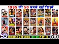 Top 50 Highest GROSSING Indian Movies Of 1995 Top 50 Bollywood Movies Of 1995 Hit Or Flop 1995
