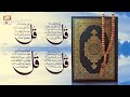 4 Surah Qul with Complete Tarjuma | Al-Kafiroun | Al-Ikhlas | Al-Falaq | An-Nas | ARY Qtv