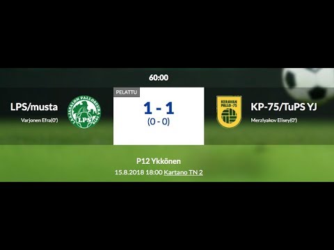P12 Ykkönen: LPS/musta - KP-75/TuPS YJ 15.8.2018