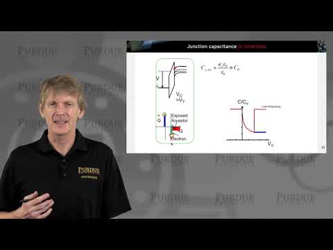 ECE 606 Solid State Devices L29.2: MOS Capacitor Signal Response - Small Signal Response