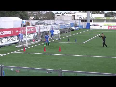Allenamento Portieri di Calcio.1°Giorno della settimana tipo.
