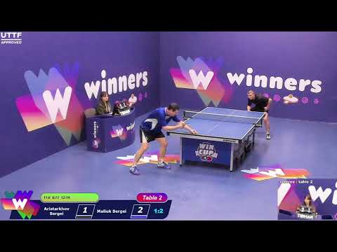 Winners League  18.02.21  Aristarkhov Sergei - Maliuk Sergei  20:30