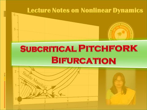 Nonlinear Dynamics- Subcritical Pitchfork Bifurcation